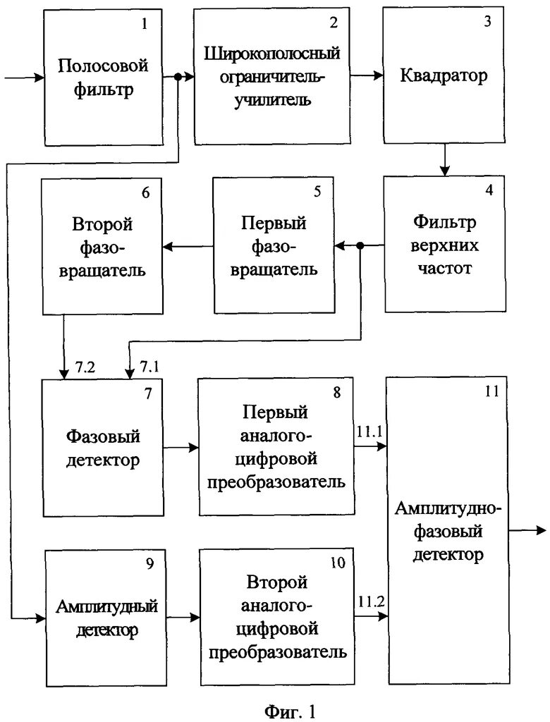 Система управления банковскими рисками. Система управления рисками банка. Управление банковскими рисками схема. Органы управления банковскими рисками. Организация системы управление банком