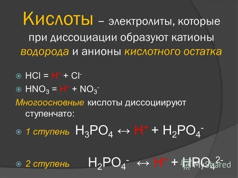 Анионы кислотного остатка образуются