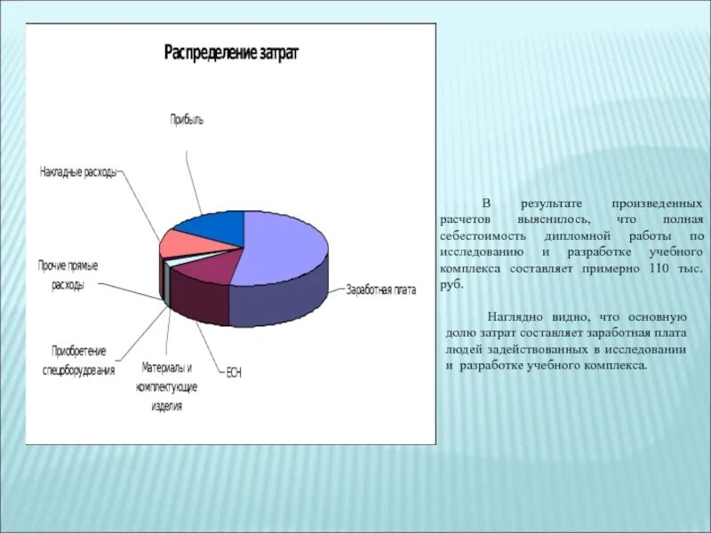 Основную долю. Основная доля экспорта россии. Доля основных фондов находящихся в государственной собственности. Доля дебиторской задолженности в составе активов. Доля основного капитала в общей.