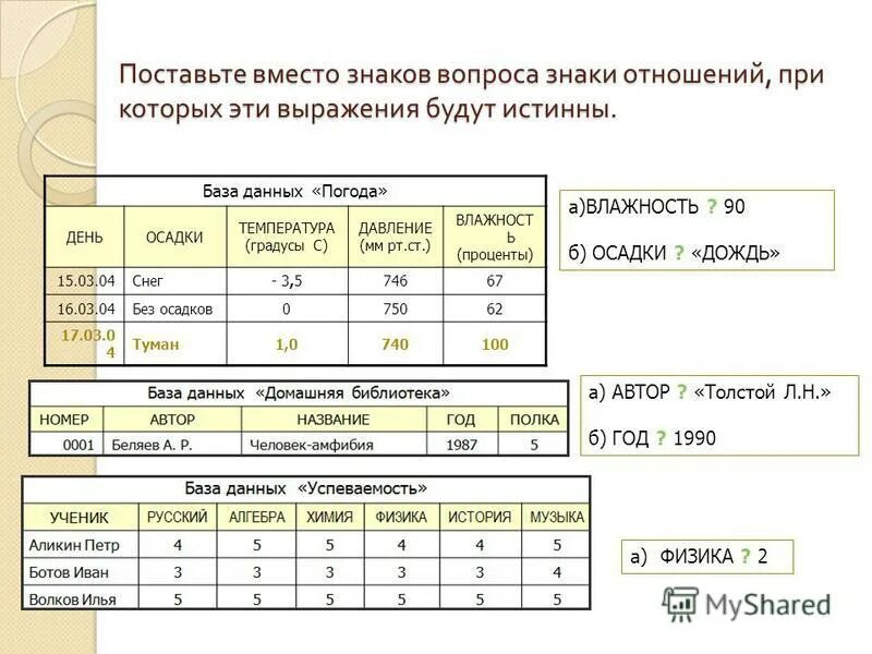 В следующих простых логических выражениях. В следующих простых логических выражениях поставьте. В следующих простых логичнских выраженичз. Логические выражения. В следующих простых логических выражениях поставьте.