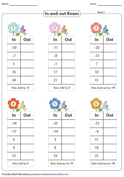 Add 1 2 3. In out worksheet. worksheets grade 6 additions integers. breath in breath out worksheets. worksheets contents key.