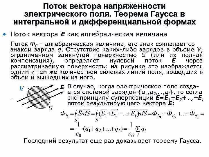 Поток поля определение. Теорема гаусса для потока вектора напряженности электрического поля. теорема гаусса поток напряженности. теорема гаусса для вектора напряженности электрического поля. поток вектора e ⃗. теорема гаусса для вектора e ⃗..