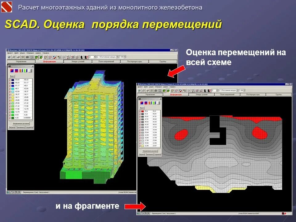 Расчет многоэтажных зданий. Скад сапр офис. scad office расчётная модель. расчетная модель здания в скад. расчет многоэтажных зданий из монолитного железобетона.