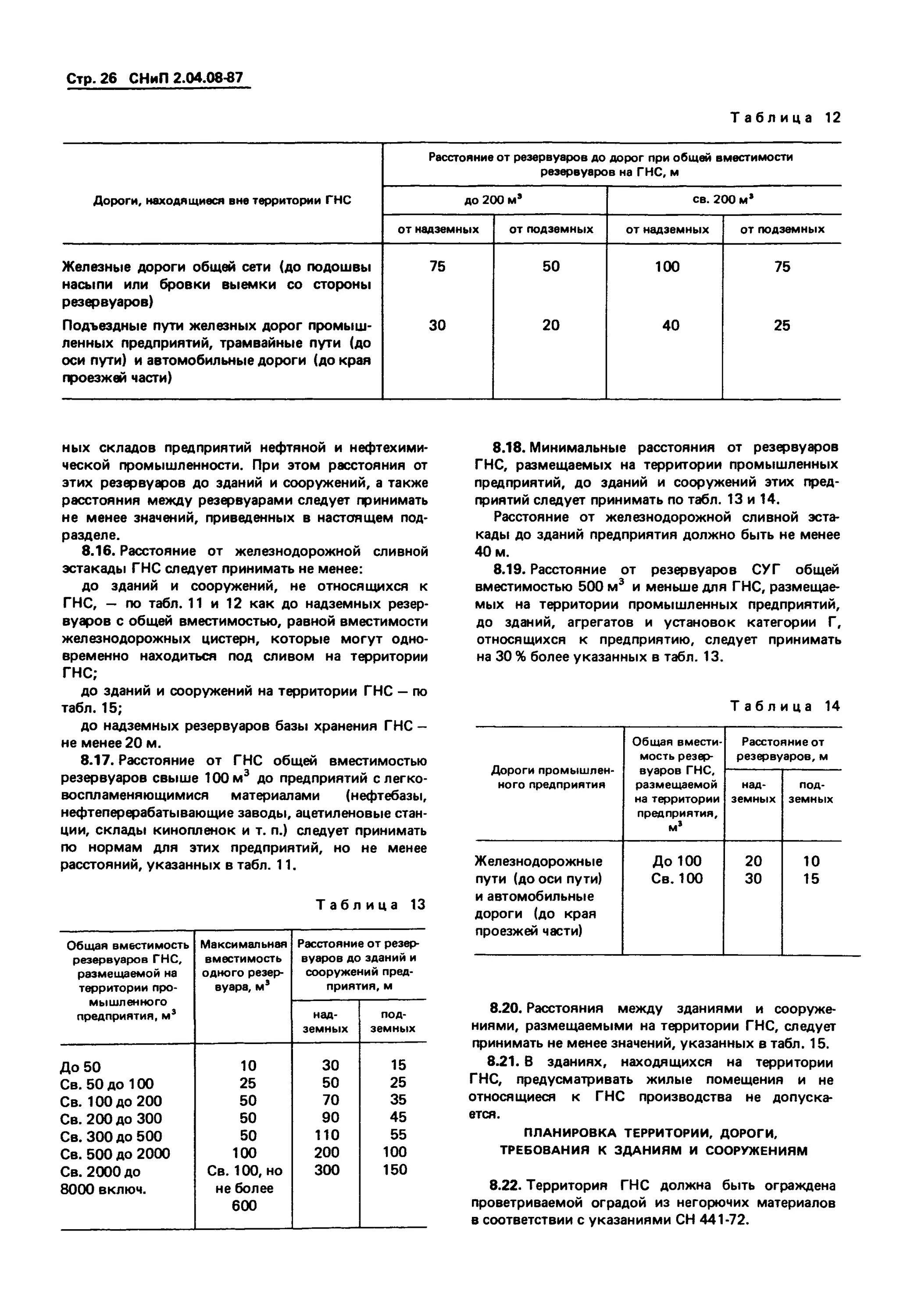 Снип 2.04 05 статус