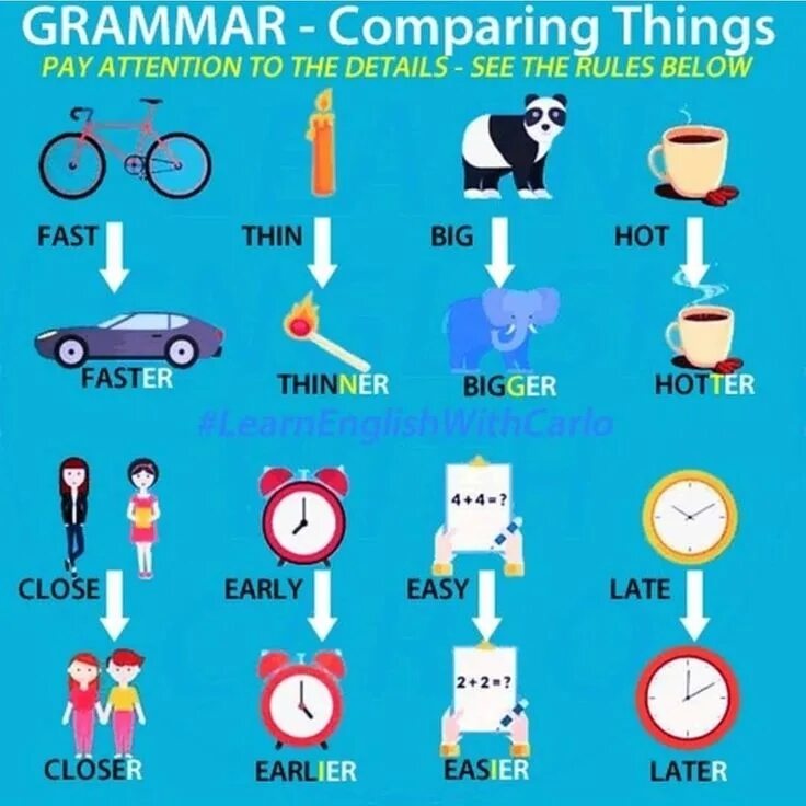 Grammar comparison. Comparisons грамматика. Compare things. Things to compare. Compare two things.