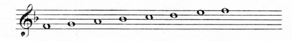 Сольфеджио гамма фа мажор. Гамма ля мажор со ступенями. Неустойчивые ступени в гамме фа мажор. Гамма соль мажор на нотном стане. Гаммы до, ре, соль, фа мажор.