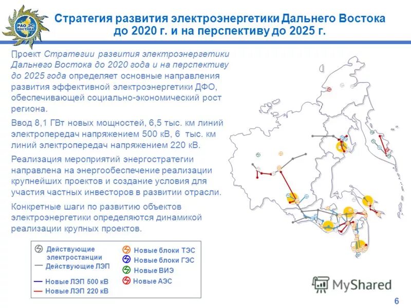 Перспективы развития электроэнергетики