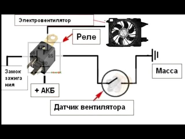 Как подключить вентилятор через. Реле включения вентилятора газ 31105. схема подключения реле включения вентилятора охлаждения двигателя. реле включения вентилятора охлаждения 2106. реле вентилятора охлаждения газ 31105.