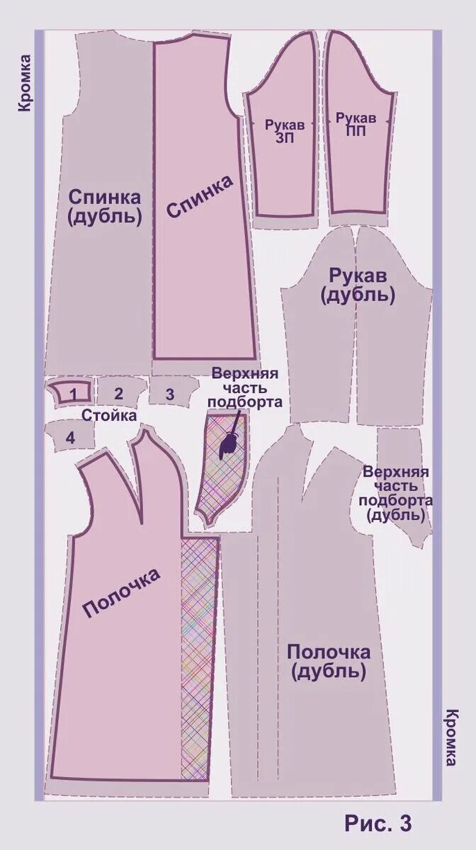 Пальто из искусственного меха выкройка: найдено 90 изображений