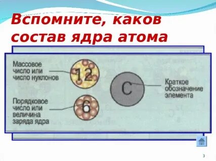 Какой состав ядер серебра 107 47