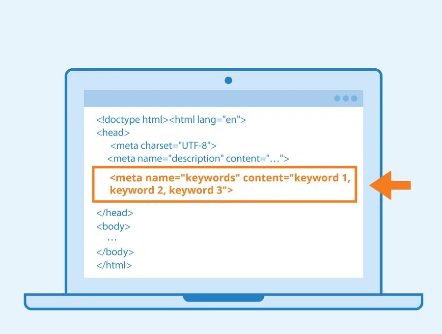 Meta title meta keywords. Мета ключевые слова. meta keywords. кейвордс что это. personal keywords что это такое.