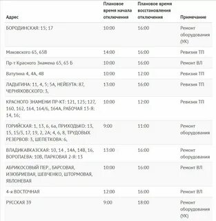Почему нет света в приморском
