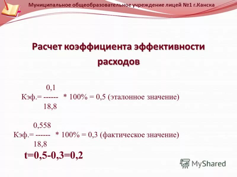 Рассчитать коэффициент понижения. Формула повышенного коэффициента. Понижающий коэффициент в гранд смете. Коэффициент снижения. Повышающий и понижающий коэффициент.