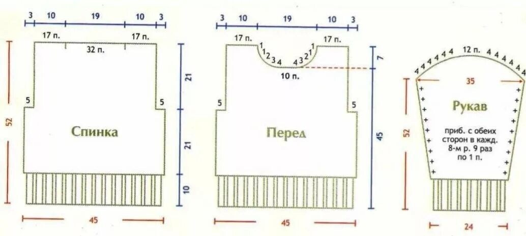 Как связать кофту рукава. Схема вязания втачного рукава спицами. Вязание вшивного рукава спицами схема. Вывязывание рукава спицами снизу для начинающих схема. Вязание проймы рукава спицами.