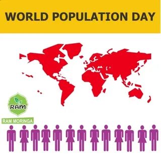 World population review