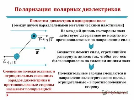 Поляризация полярных и неполярных диэлектриков