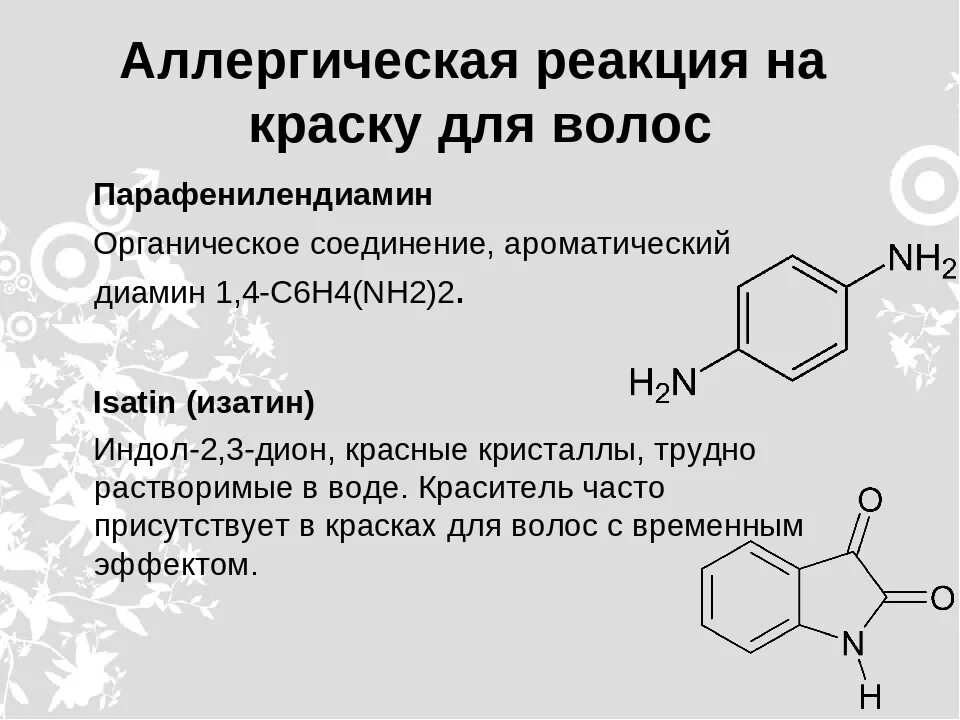 Как проверить краситель