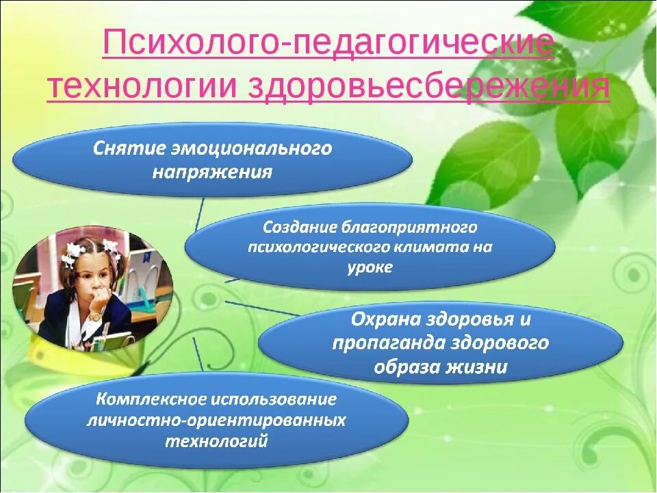 Выступление психолога доу
