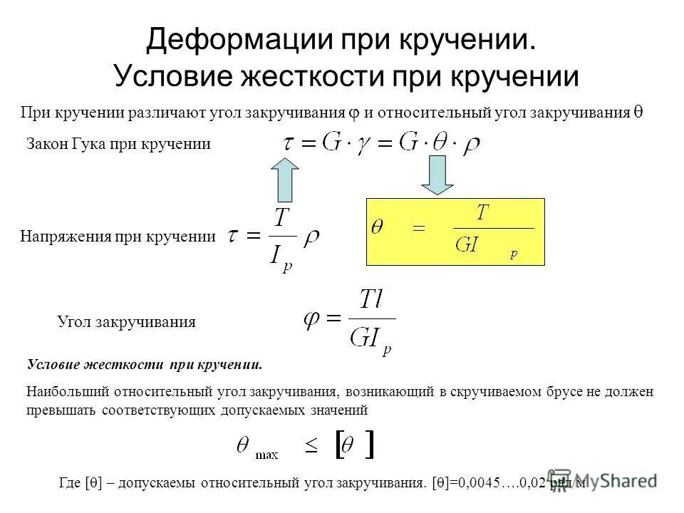 Закон сопромата. Закон Гука при кручении формула. Кручение закон Гука при кручении. Сформулируйте закон Гука для деформации кручения. Определения деформаций при кручении формула.