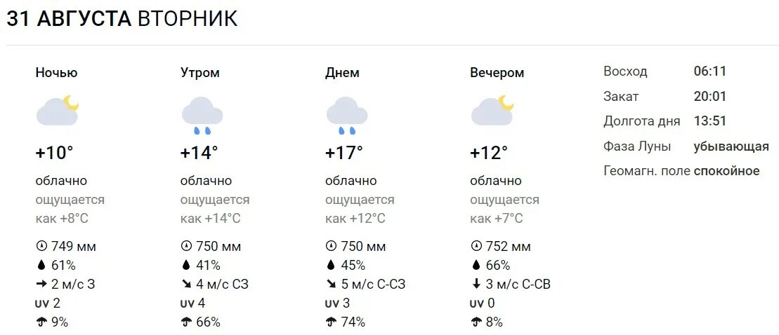 Сайт погоды омск. Погода Екатеринбурге сегодняшнего погода Екатеринбург сегодняшний. Погода в Екатеринбурге на 20 дней. Погода в Омске. Погода в ЕКБ на 3.