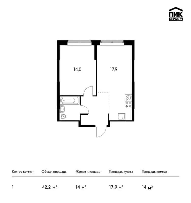 Квартира пик 42.2. Дизайн однокомнатных квартир от пик в ЖК Бунинские Луга. Индекс п коммунарка