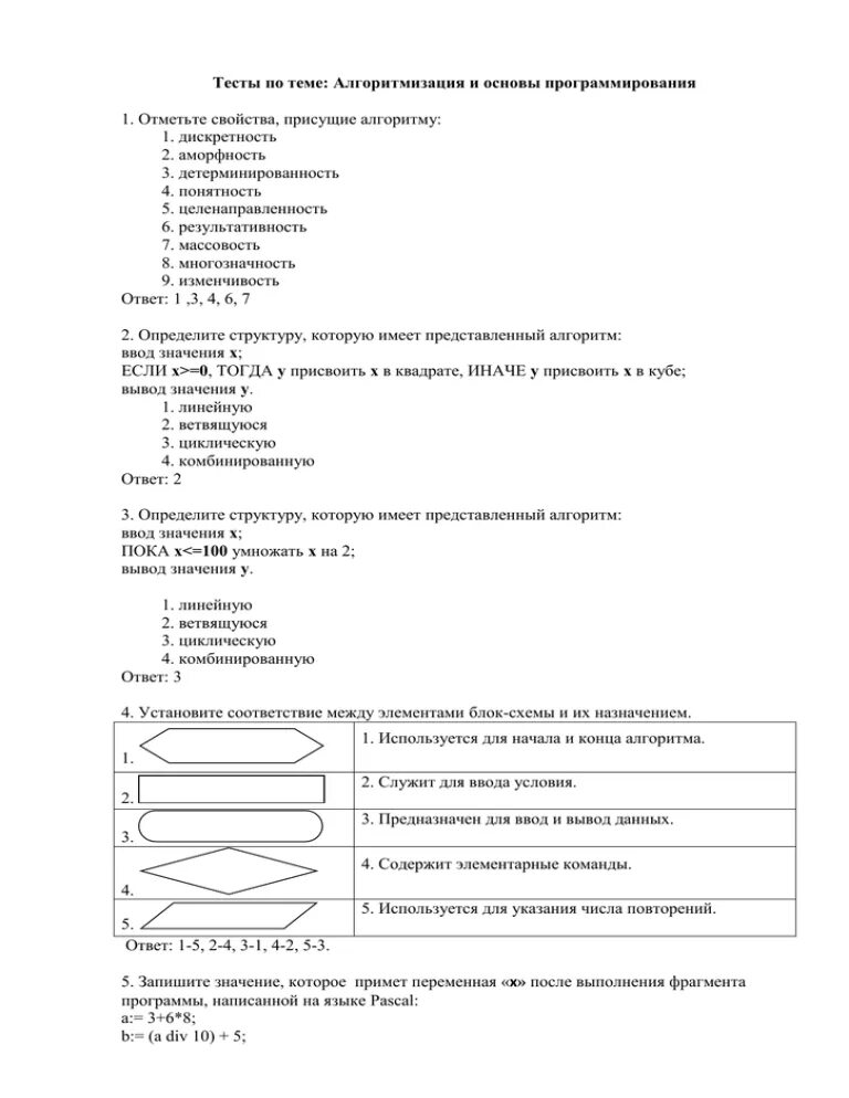 Тест по информатике алгоритмизация. Тест по информатике 8 класс основы алгоритмизации с ответами. Проверочная работа по теме основы алгоритмизации. Контрольная работа на тему основы алгоритмизации 8. Информатика 8 класс основы алгоритмизации.