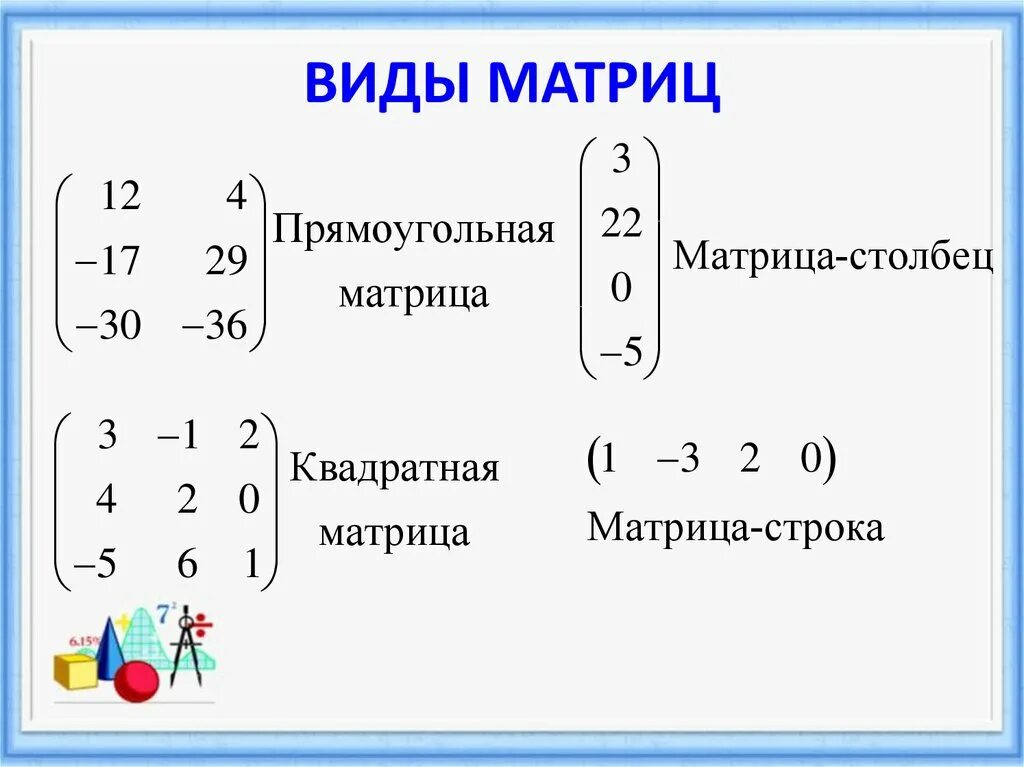 Определить вид матрицы. Виды матриц. Математика понятие матрицы. Матрица математическая. Виды математических матриц.