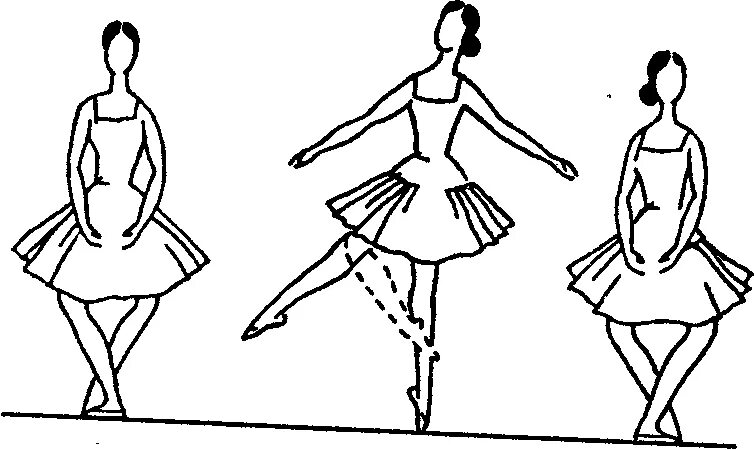 Дегаже в классическом танце. Плие в классическом танце. Гранд плие в классическом танце. Деми плие в классическом танце связующие движения.