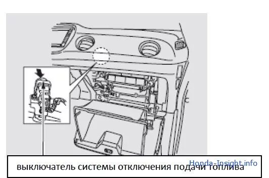 Honda CR-V 2008 инерционный выключатель. Инерционный выключатель Honda CR-V 3. Инерционный выключатель Хонда Аккорд 5. Кашкай Ниссан клапан отключения подачи топлива.