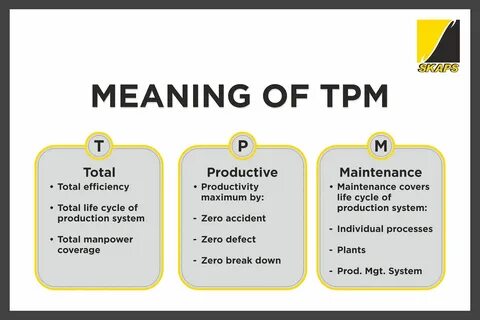 Tpm am