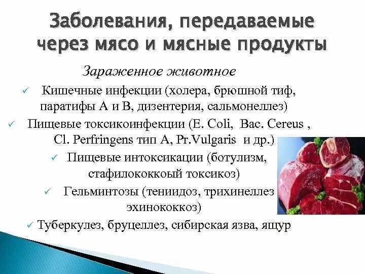 Какие болезни можно подцепить. Заболевания передаваемые через мясо. Болезни передающиеся человеку через мясо. "Заболевания, передающиеся через мясо животных. Заболевания передающиеся через мясо и мясные продукты.