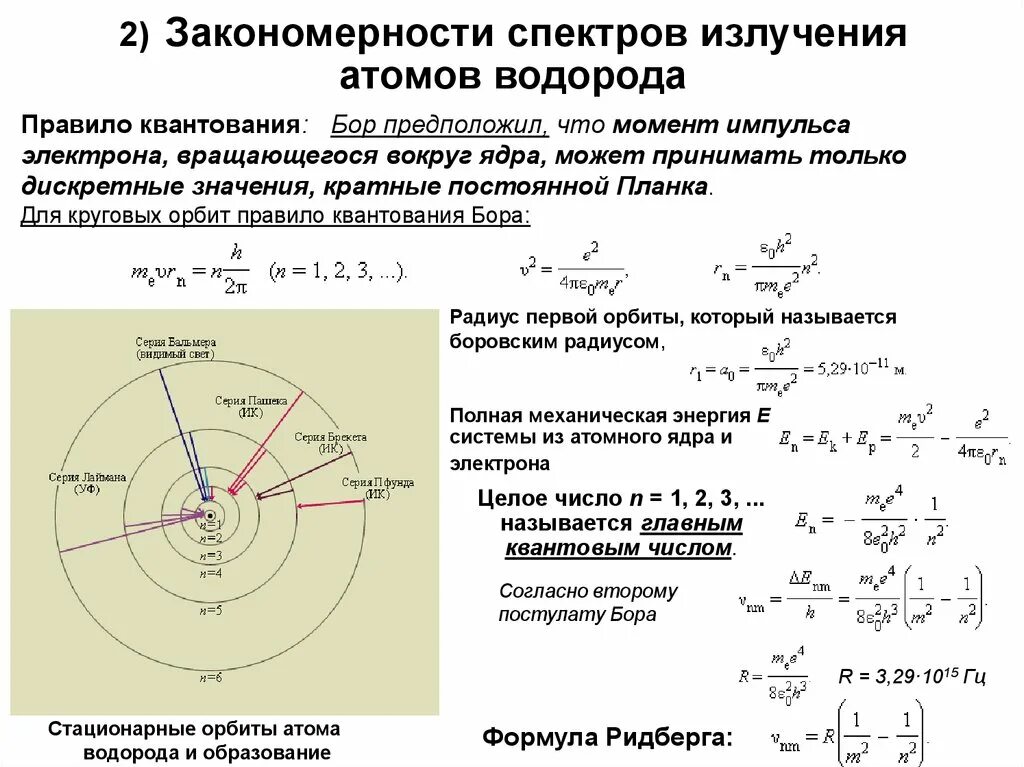 Радиус стационарных орбит. Спектральные закономерности излучения атома водорода. 2) Закономерности спектра атома водорода. Закономерности в спектрах излучения атомов водорода. Объясните закономерности в спектре атома водорода..