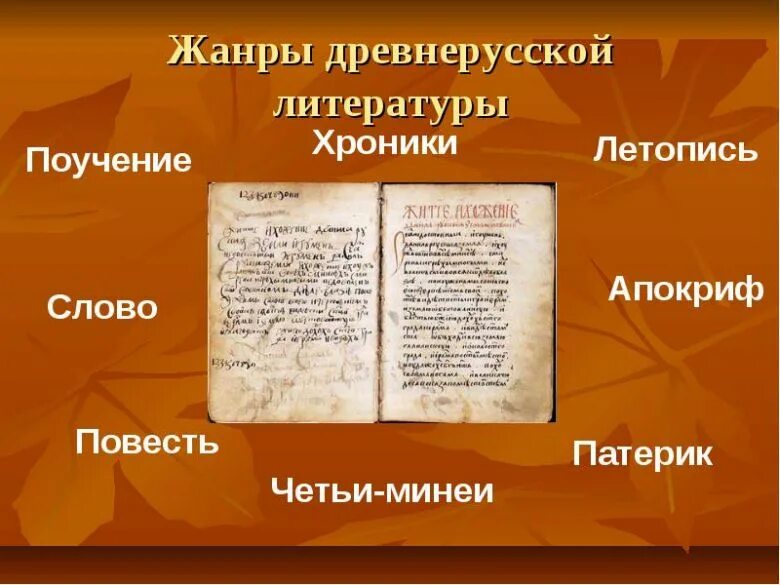 Укажите названия произведений древнерусской литературы. Жанры древней литературы. Древняя литература. Жанры древнерусской литературы. С Древнерусская литература..