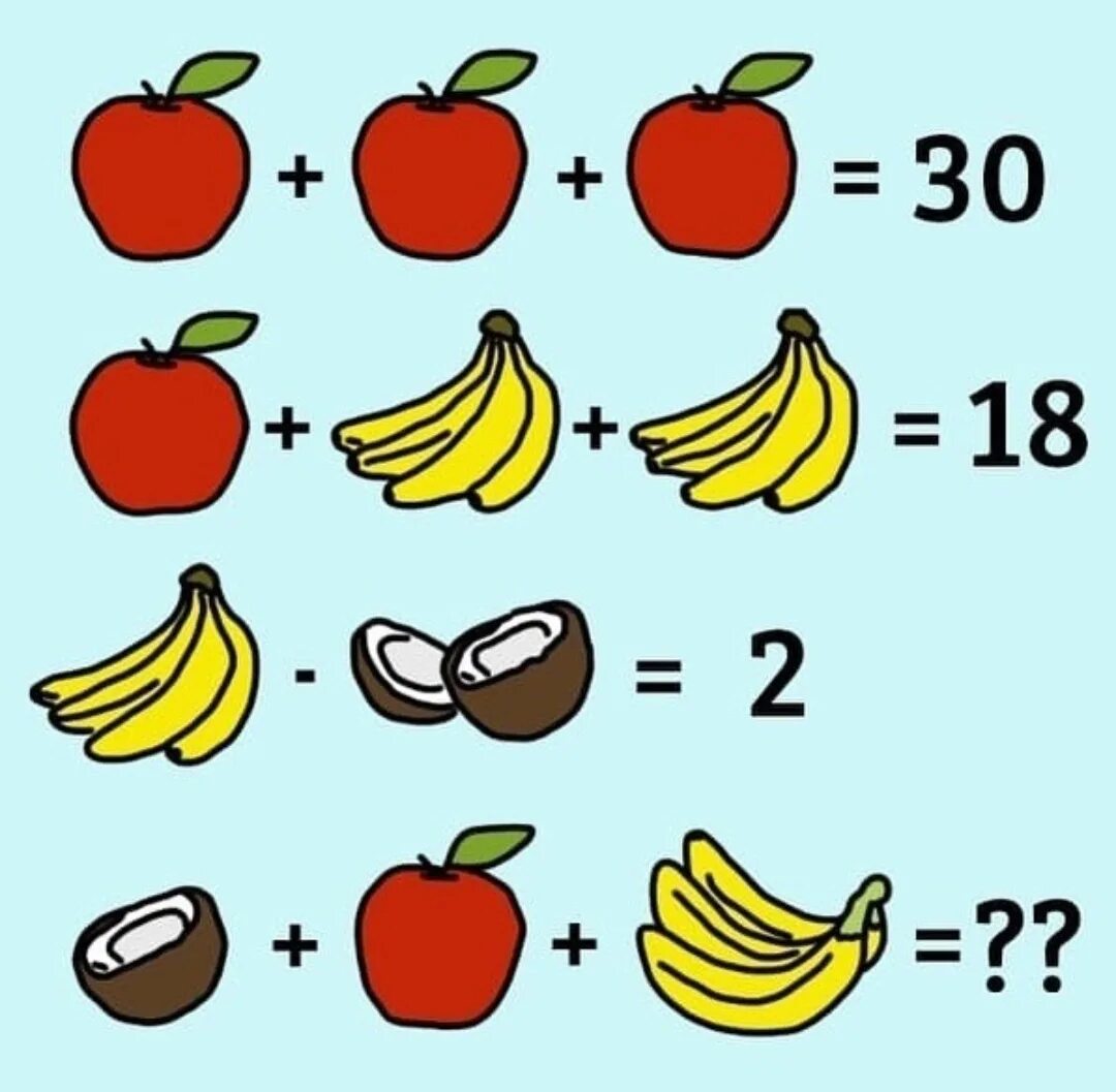 Сколько будет угадай плюс. Логическая задача с фруктами. Задачи с фруктами на логику. Логические задачки с фруктами. Задание на логику фрукты.