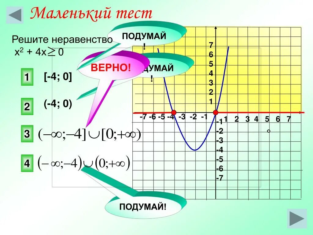 Решите неравенство 4x 20. Графическое решение неравенств. Решение неравенств графическим способом. Решить графически неравенство. Графический метод решения неравенств.