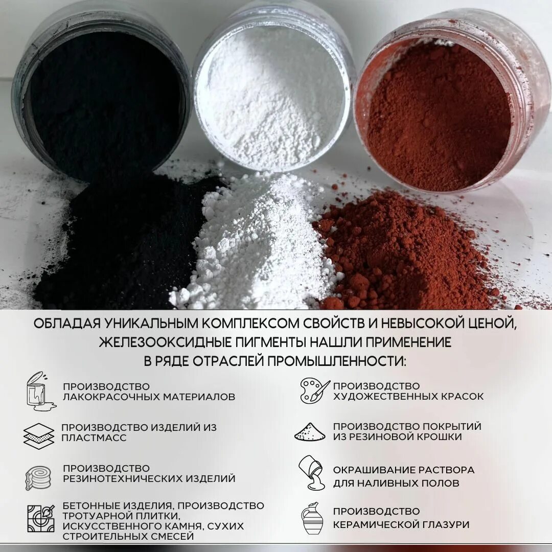 Светоотражающий пигмент белый. Твердость пигмент железооксидный. Лип блаш пигменты 3. Хромат меди. Пигменты kylie (в ассортименте).