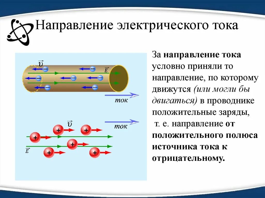 Направление электрического тока кратко. Направление электрического тока. Направление электрического тока в проводнике. Направление тока в электрической цепи.