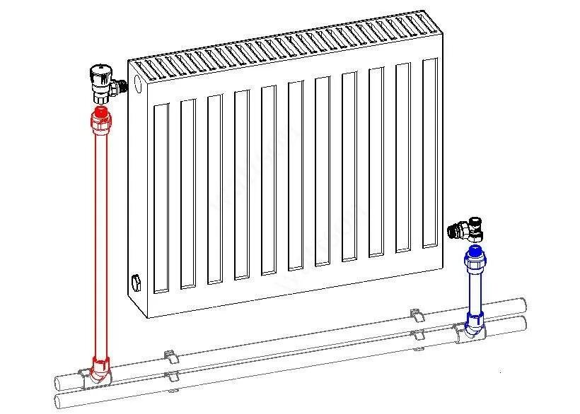Как подключить радиатор отопления в частном. Стальные панельные радиаторы отопления схема подключения. Схема соединения отопительных радиаторов. Схема подключения отопления 2 батареи для отопления. Батарея Керми обвязка схема.