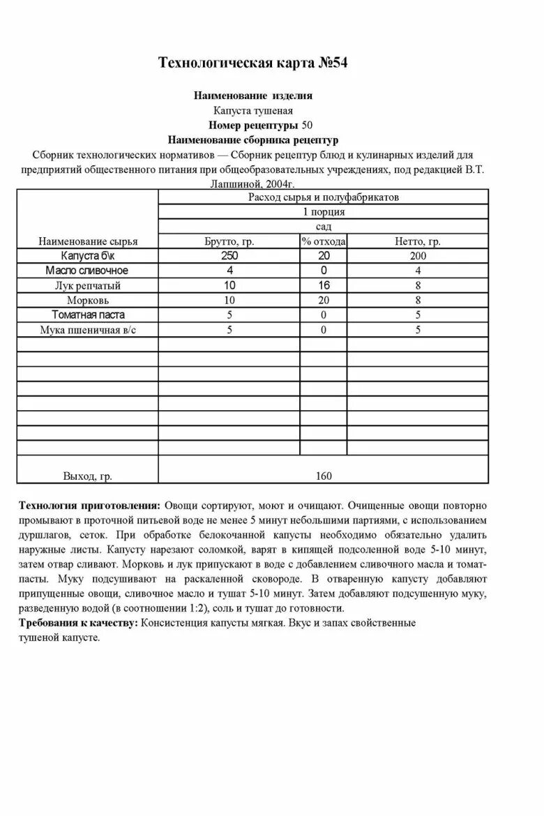 Технологическая карта капуста тушеная с мясом для ДОУ. Капуста тушеная с мясом технологическая карта для детского сада. Голубцы ленивые технологическая карта. Технологическая карта приготовления голубцов с мясом и рисом на 1 кг. Технологические карты супов для доу