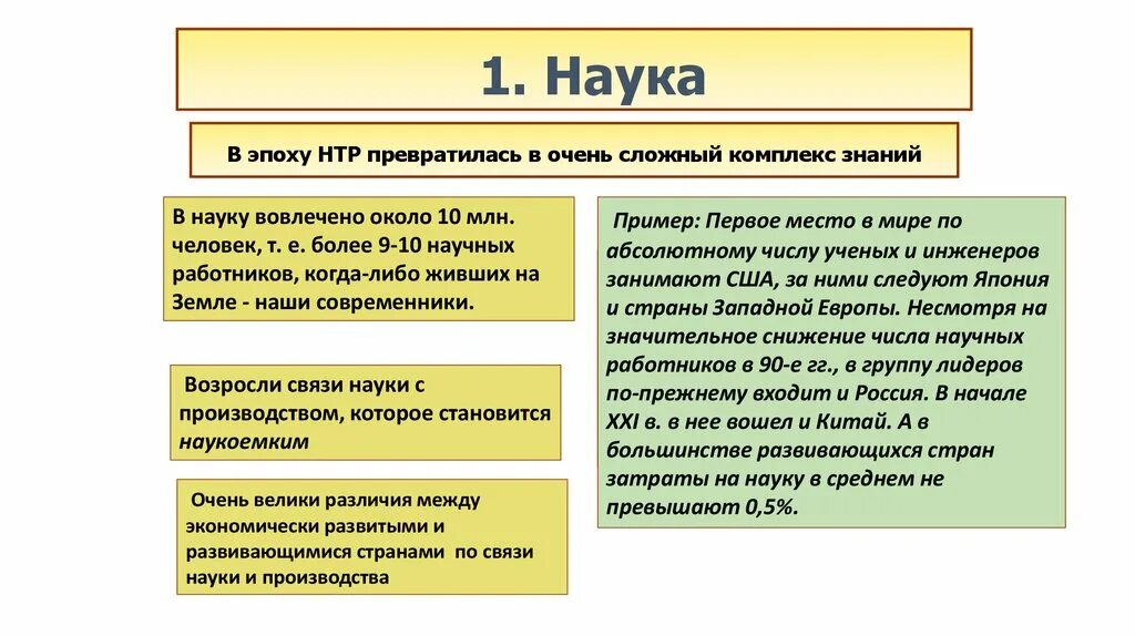 Почему в эпоху нтр изменилось соотношение