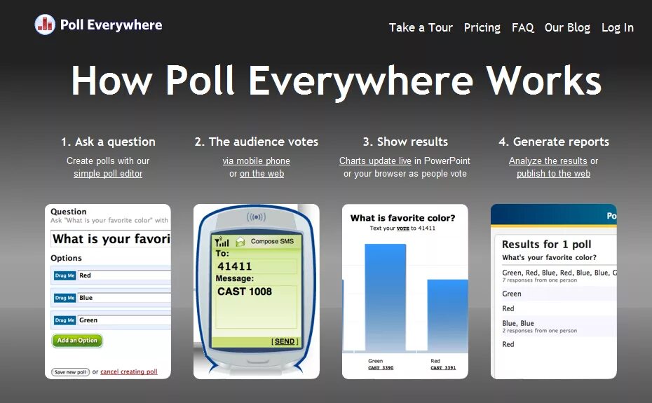 Ask report. Polleverywhere.com. poll everywhere. poll everywhere опросы. кнопка generate report.