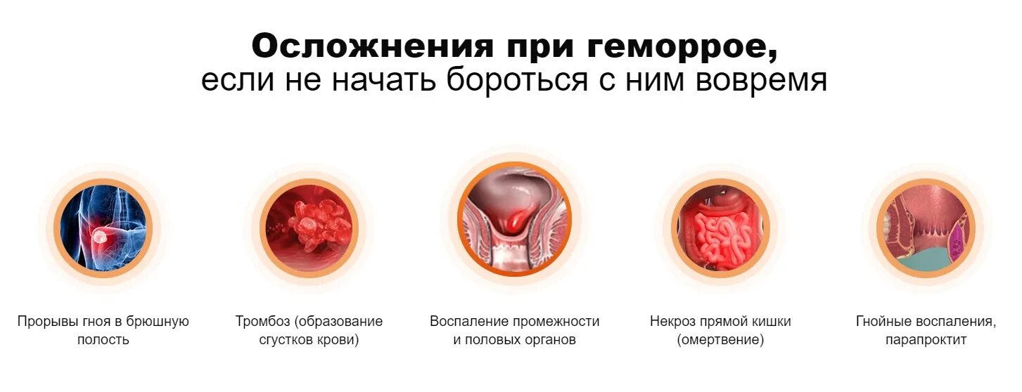 Почему кровь при походе в туалет