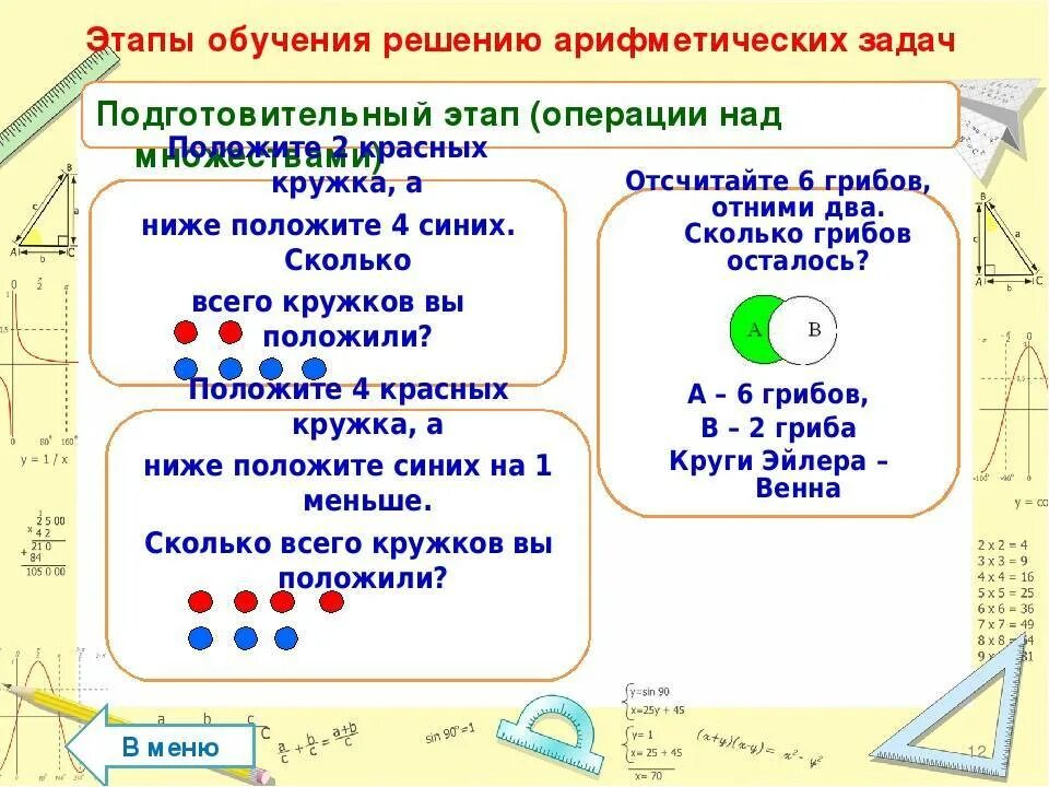 Этапы обучения решению задач. Методика обучения дошкольников решению задач. Этапы решения задач для дошкольников. Методика обучения решению арифметических задач.