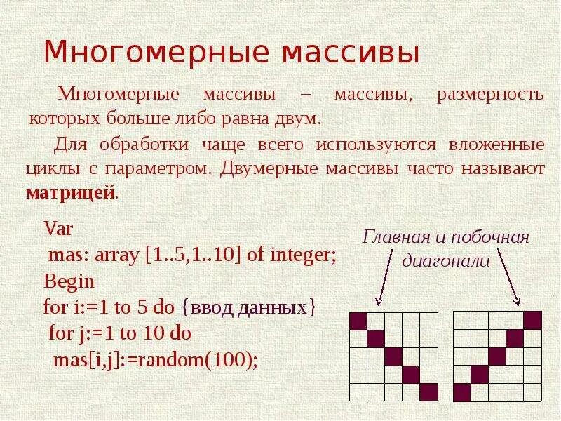 Равномерный массив. Одномерный двумерный и многомерный массивы. Многомерный массив. Многомерные массивы Паскаль. Четырехмерный массив.