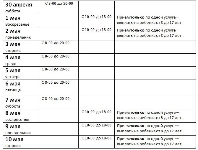 рмэ медведево мфц. мосальск, ул. налоговая медведево марий эл. мосальск ул дзержинского д. мфц медведево режим работы.
