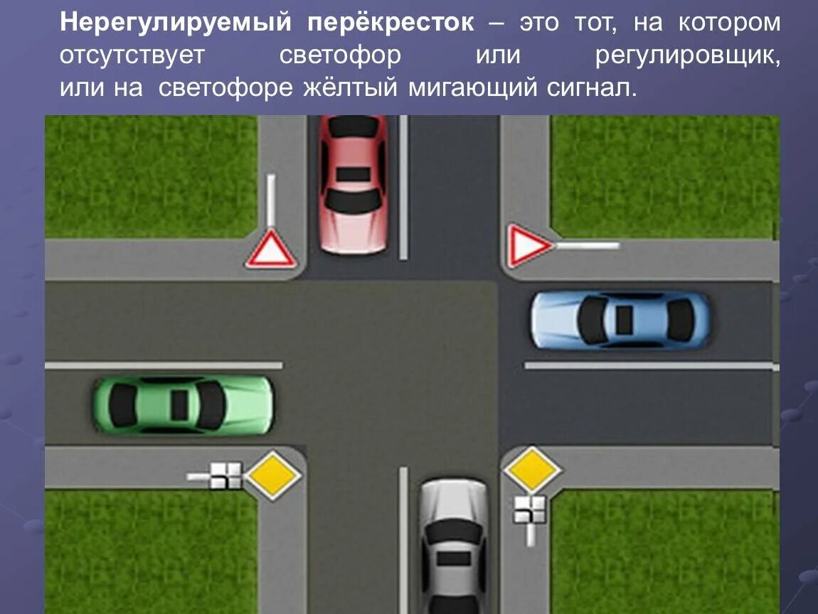 Перекресток с главной дорогой. Не регулируемый перекрёсток. Проезд перекрестков равнозначный перекресток. Проезд перекрестка по знакам приоритета. Перекресток с пересечением равнозначных дорог.