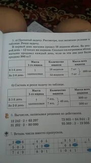 По таблице задачу и реши ее