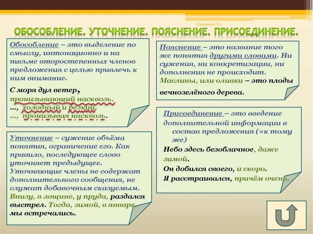 Предложения с уточняющими чл предложения. Уточнение Обособление. Уточняющая конструкция в предложении.