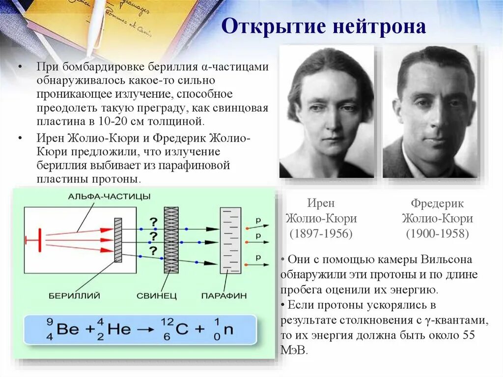 Чедвик открытие нейтрона. Открытие нейтрона опыт Чедвика. Открытие нейтрона кратко 1935. Изменение заряда нейтрона