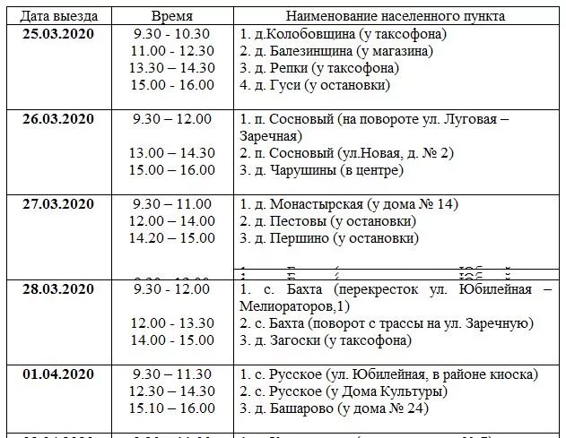 График вакцинации животных. Прививки от бешенства график. график антирабической вакцинации. прививка от бешенства 2025г. график прививок от бешенства 2025.